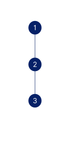 Vertical 3-Step Process Diagram